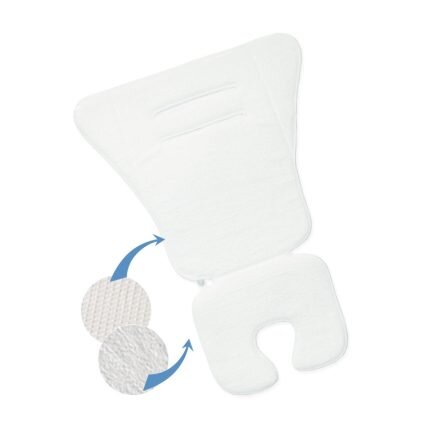 Lorelli Duo Comfort Στρώμα Για Καρότσι & Κάθισμα