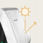 Lionelo Thermalcover Anti-UVA Κάλυμμα Καθίσματος Αυτοκινήτου UPF+50 Silver
